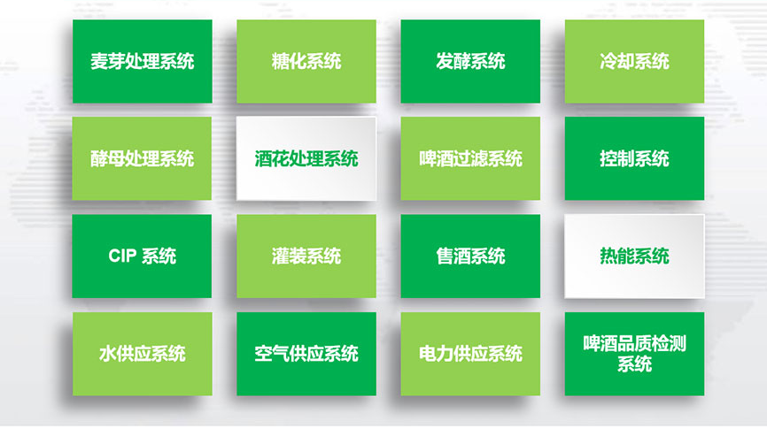 啤酒生產(chǎn)設(shè)備由哪些設(shè)備組成？